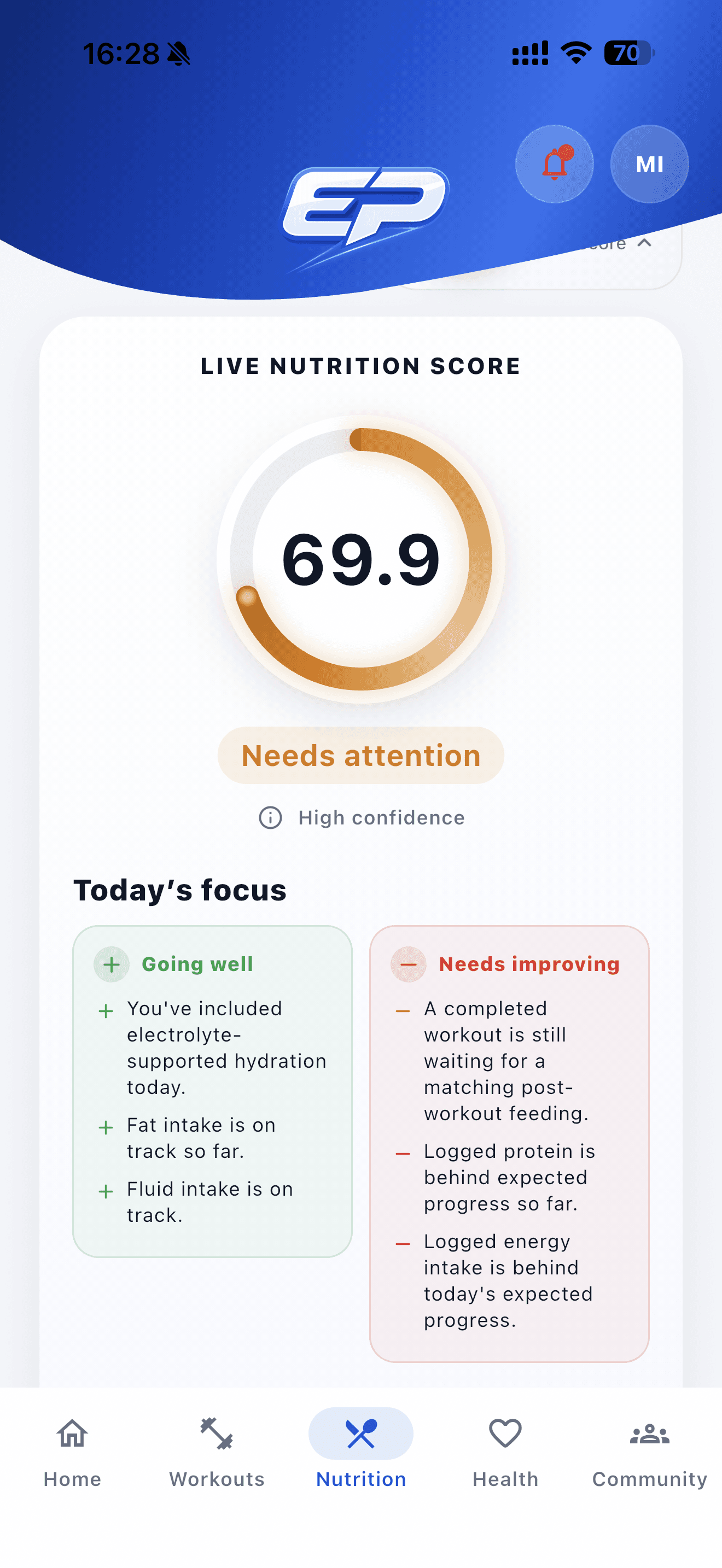 Elite Pocket PT Live Nutrition Score showing a personalised score with Going Well and Needs Improving guidance