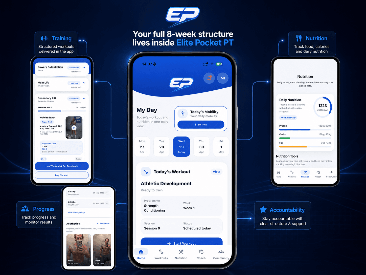 Elite Pocket PT app training nutrition and progress screens