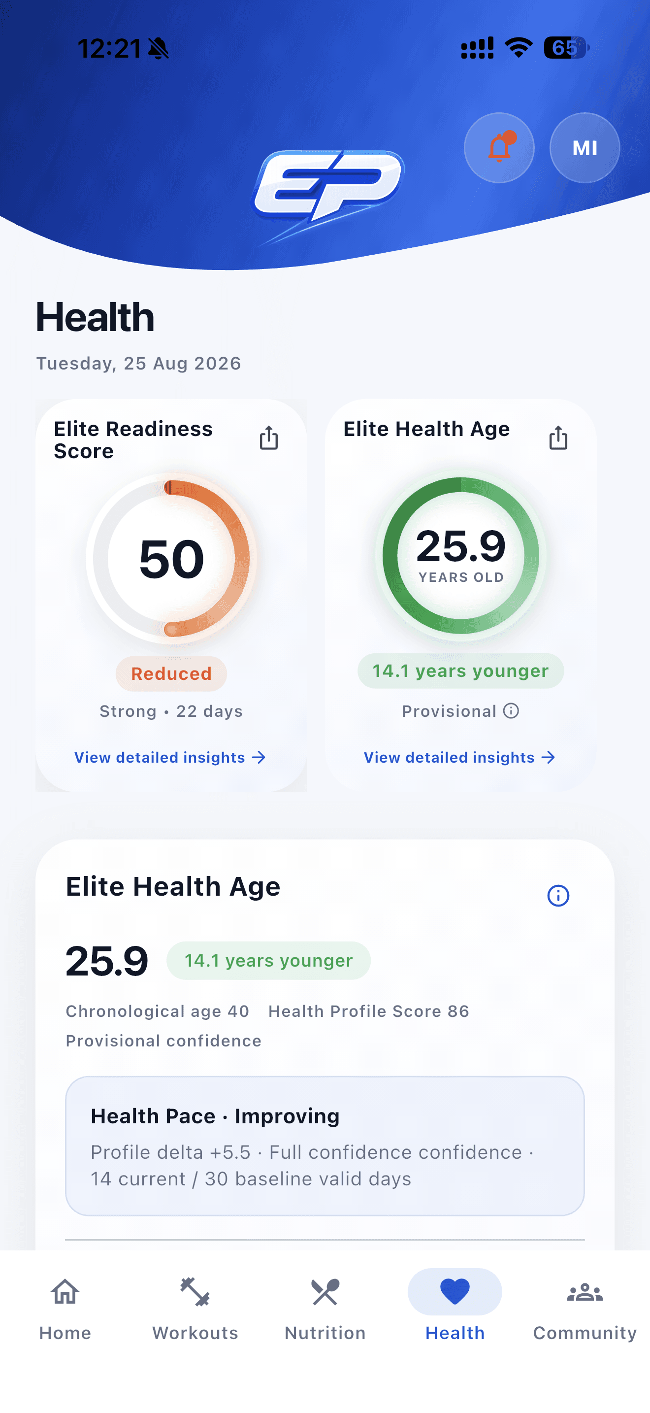 Elite Health Age